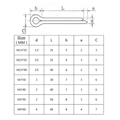 A5537 460 PCS Car U-shape 304 Stainless Steel Cotter Pin Clip Key Fastner Fitting Assortment Kit - Booster Cable & Clip by PMC Jewellery | Online Shopping South Africa | PMC Jewellery | Buy Now Pay Later Mobicred