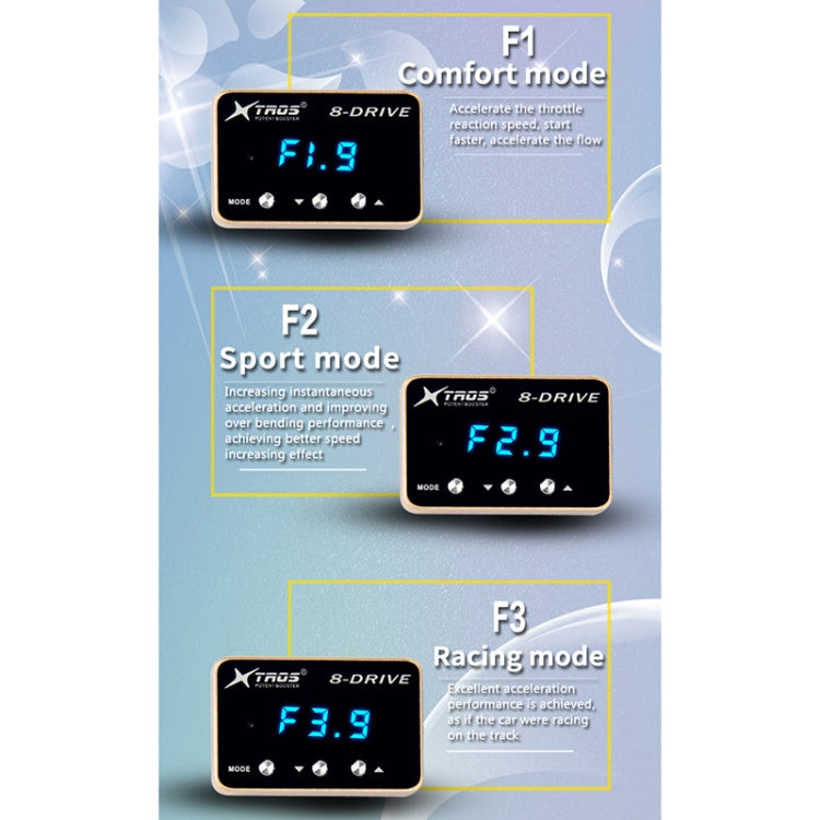 For Toyota RAV4 2005- TROS 8-Drive Potent Booster Electronic Throttle Controller Speed Booster - Car Modification by TROS | Online Shopping South Africa | PMC Jewellery | Buy Now Pay Later Mobicred