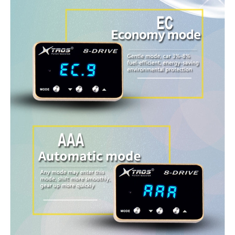 For BMW 2002- TROS 8-Drive Potent Booster Electronic Throttle Controller Speed Booster - Car Modification by TROS | Online Shopping South Africa | PMC Jewellery | Buy Now Pay Later Mobicred