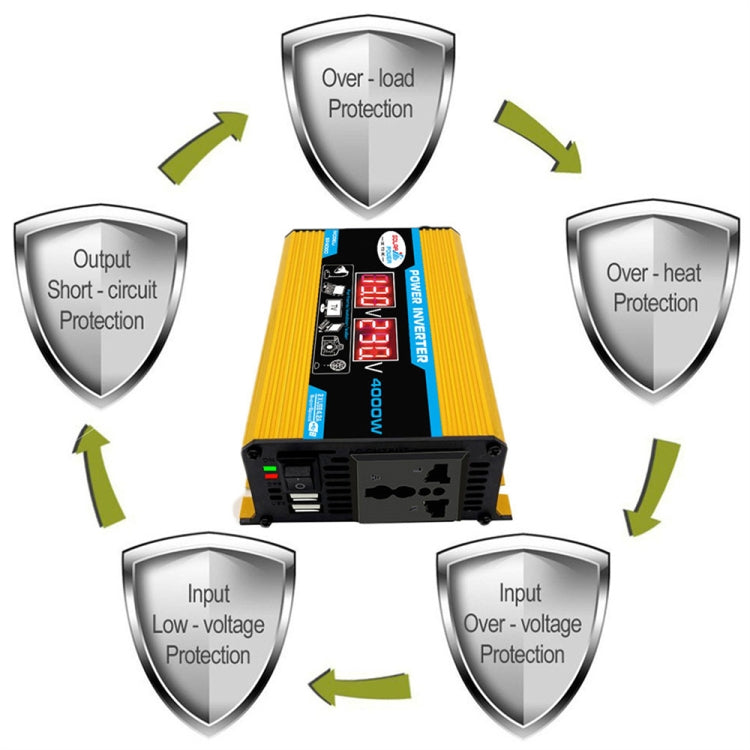 Tang II Generation 12V to 110V 4000W Modified Square Wave Car Power Inverter(Yellow) - Modified Square Wave by PMC Jewellery | Online Shopping South Africa | PMC Jewellery | Buy Now Pay Later Mobicred