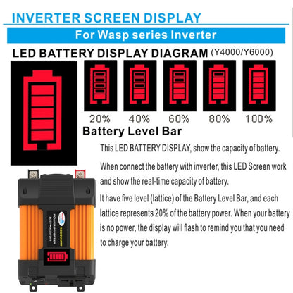 Little Wasp 12V to 110V 4000W Car Power Inverter with LED Display & Dual USB - Modified Square Wave by PMC Jewellery | Online Shopping South Africa | PMC Jewellery | Buy Now Pay Later Mobicred