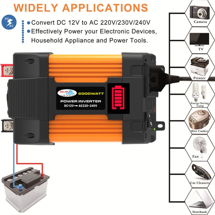 Little Wasp 12V to 220V 6000W Car Power Inverter with LED Display & Dual USB - Modified Square Wave by PMC TechLife | Online Shopping South Africa | PMC TechLife | Buy Now Pay Later Mobicred