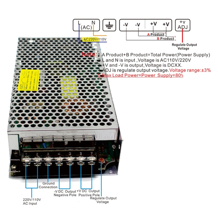 S-100-5 DC5V 20A 100W LED Regulated Switching Power Supply, Size: 199 x 98 x 42mm - Power Supplies by PMC TechLife | Online Shopping South Africa | PMC TechLife