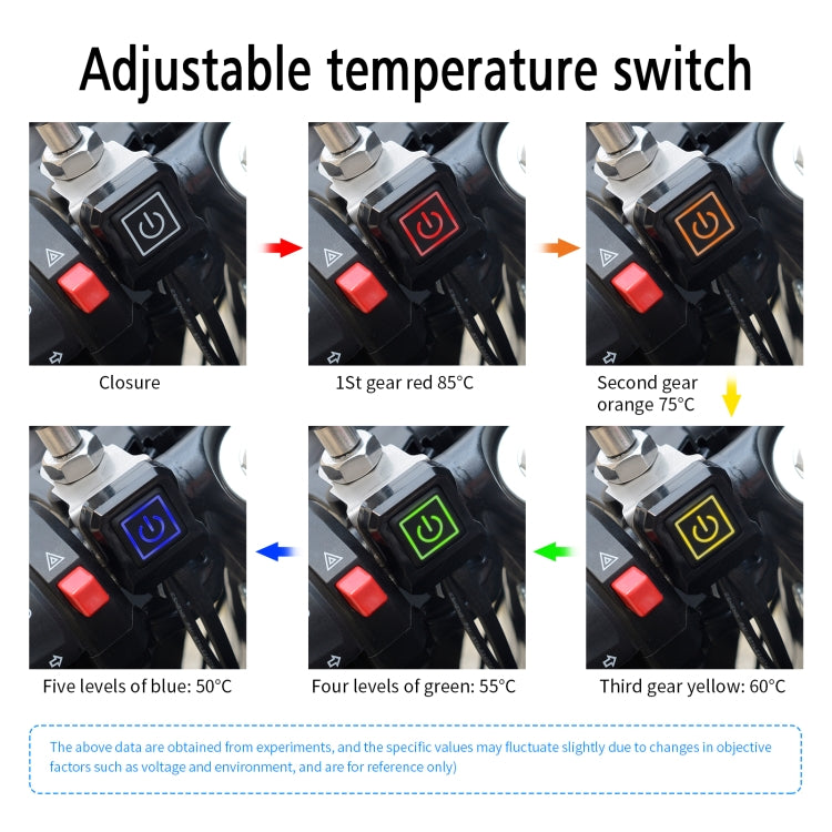 ZH-1314A1 Strap Type Motorcycle 12V Heating Handle SAE Port Quick Installation and Removal Handle - Grips by PMC Jewellery | Online Shopping South Africa | PMC Jewellery | Buy Now Pay Later Mobicred