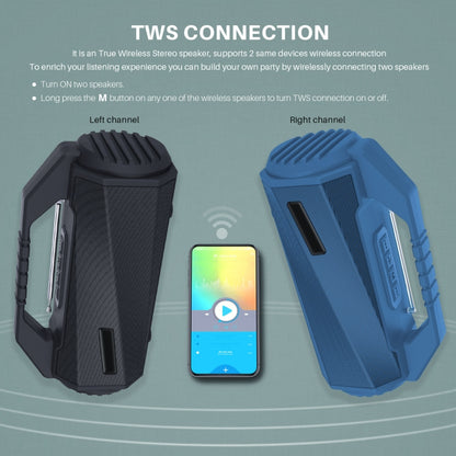 NewRixing NR-4025FM with Screen Outdoor Splash-proof Water Portable Bluetooth Speaker, Support Hands-free Call / TF Card / FM / U Disk(Blue) - Desktop Speaker by NewRixing | Online Shopping South Africa | PMC Jewellery | Buy Now Pay Later Mobicred