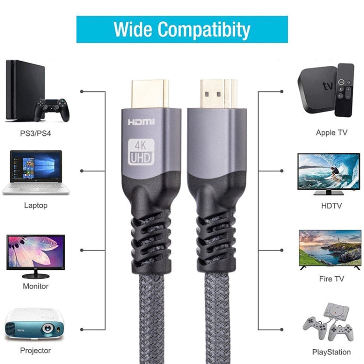 HDMI 2.0 Male to HDMI 2.0 Male 4K Ultra-HD Braided Adapter Cable, Cable Length:15m(Grey) - Cable by PMC Jewellery | Online Shopping South Africa | PMC Jewellery | Buy Now Pay Later Mobicred