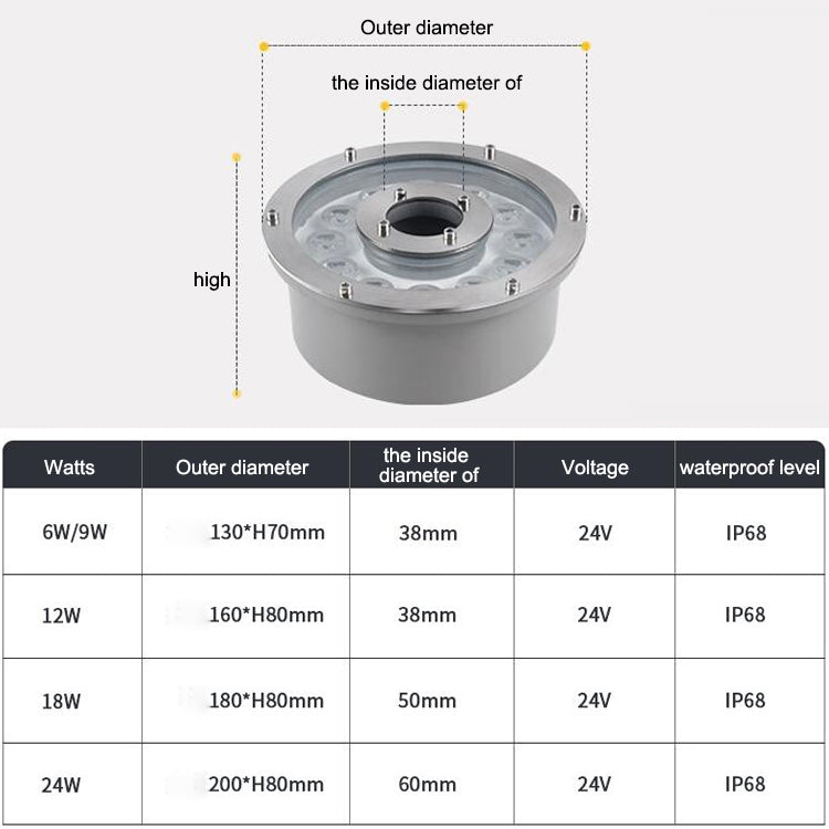 18W Landscape Ring LED Aluminum Alloy Underwater Fountain Light(Warm Light) - free shipping - PMC TechLife - Order now!