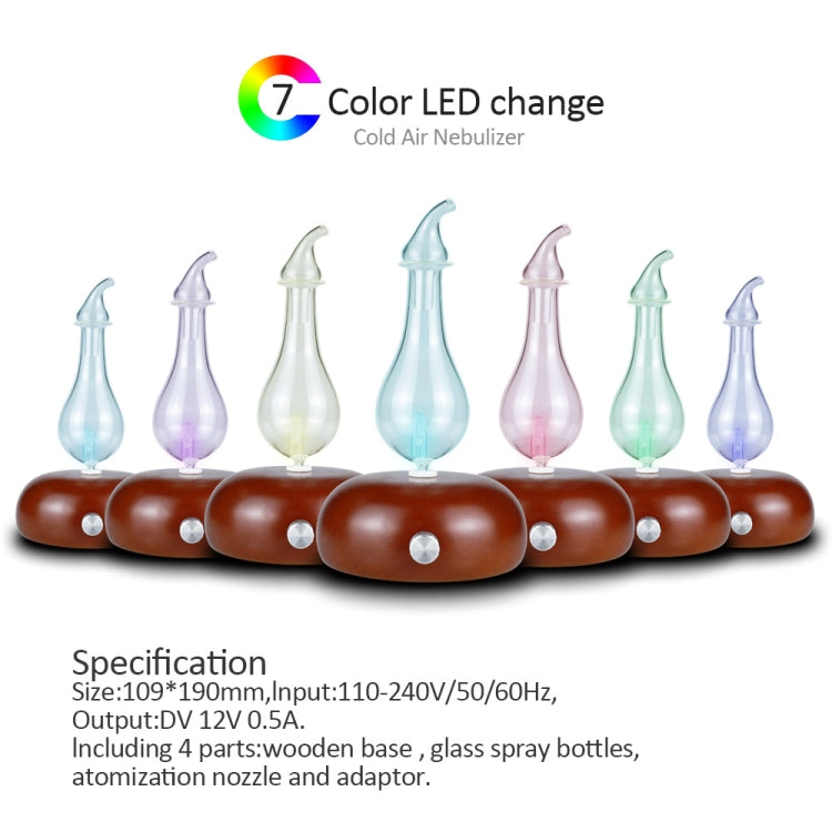 Wood Essential Oil Diffuser Aromatherapy Machine Automatic Alcohol Sprayer, Plug Specification:UK Plug(Dark Brown) - free shipping - PMC TechLife - Order now!