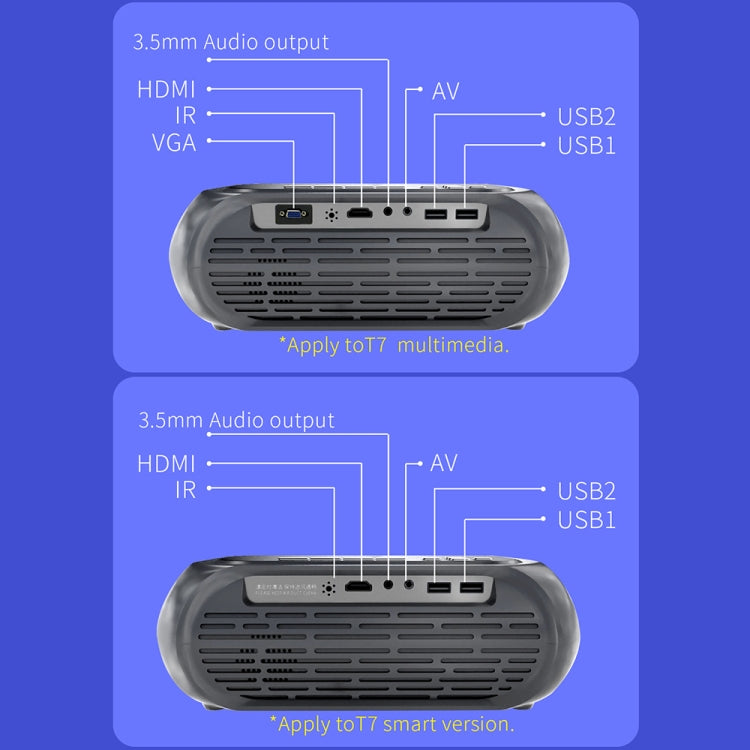 T7 1920x1080P 200 ANSI Portable Home Theater LED HD Digital Projector, Basic Version,US Plug(Black) - LED Projector by PMC TechLife | Online Shopping South Africa | PMC TechLife | Buy Now Pay Later Mobicred