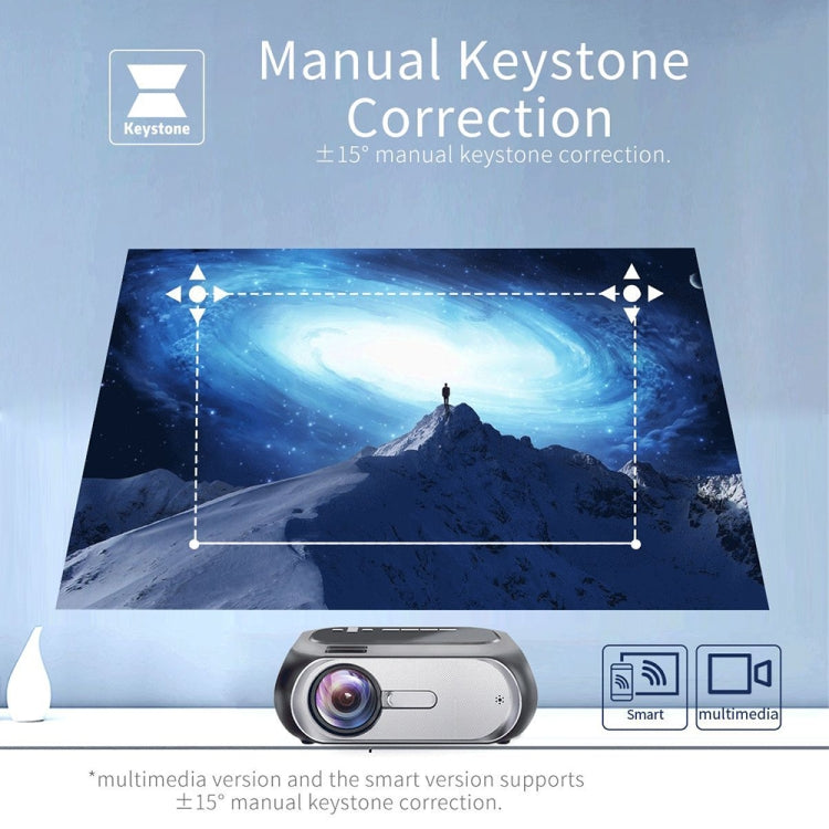 T7 1920x1080P 200 ANSI Portable Home Theater LED HD Digital Projector, Same Screen Version, UK Plug(Black) - free shipping - PMC TechLife - Order now!