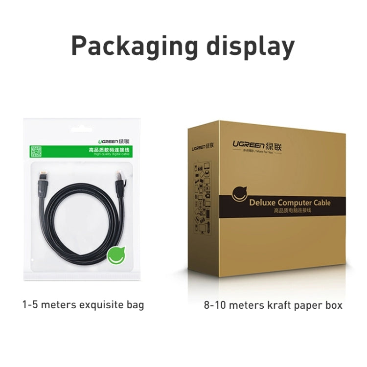 UGREEN CAT8 Ethernet Network LAN Cable, Length:1.5m - free shipping - PMC Jewellery - Order now!
