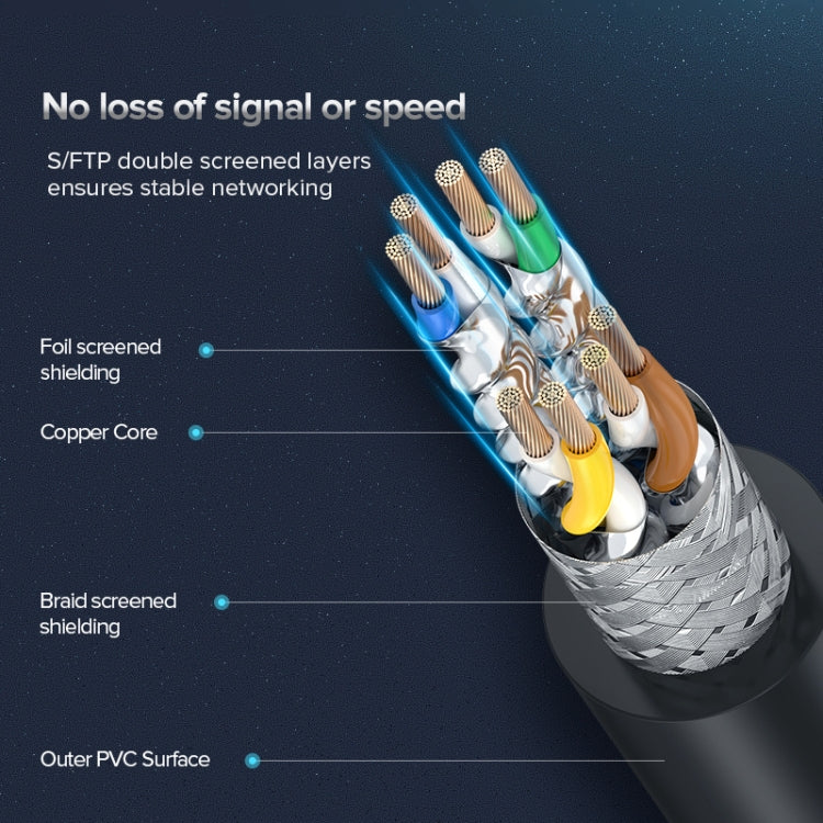 UGREEN CAT8 Ethernet Network LAN Cable, Length:5m - free shipping - PMC Jewellery - Order now!