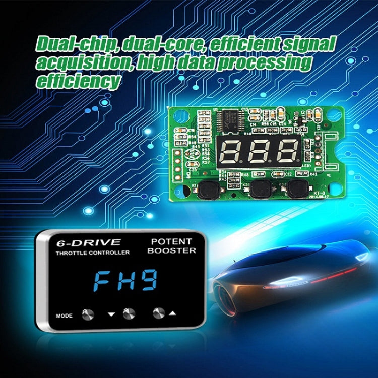 For Mitsubishi Outlander 2007- TROS TS-6Drive Potent Booster Electronic Throttle Controller - Car Modification by TROS | Online Shopping South Africa | PMC TechLife | Buy Now Pay Later Mobicred