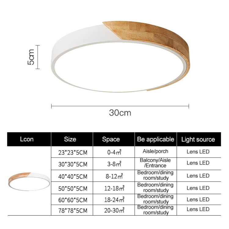 Wood Macaron LED Round Ceiling Lamp, White Light, Size:23cm(Blue) - Celling Lights & Chandeliers by PMc TechLife | Online Shopping South Africa | PMc TechLife | Buy Now Pay Later Mobicred