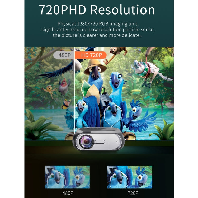 T7i 720P 200 ANSI Home Theater LED HD Digital Projector, Basic Version, UK Plug(Silver Grey) - LED Projector by PMC TechLife | Online Shopping South Africa | PMC TechLife | Buy Now Pay Later Mobicred
