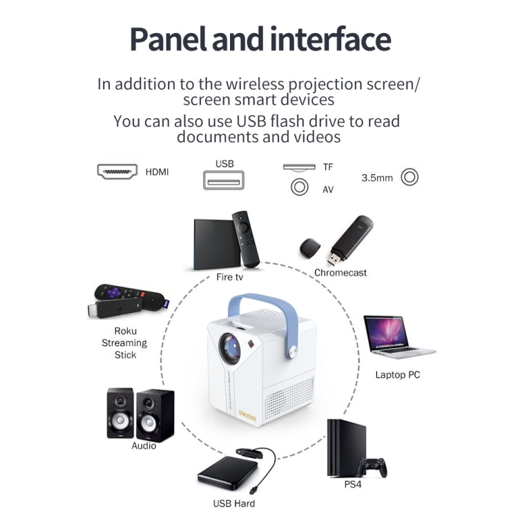 Q96 E300 Intelligent Portable HD 4K Projector, UK Plug, Specification:Android Version(White) - Mini Projector by PMC Jewellery | Online Shopping South Africa | PMC Jewellery | Buy Now Pay Later Mobicred