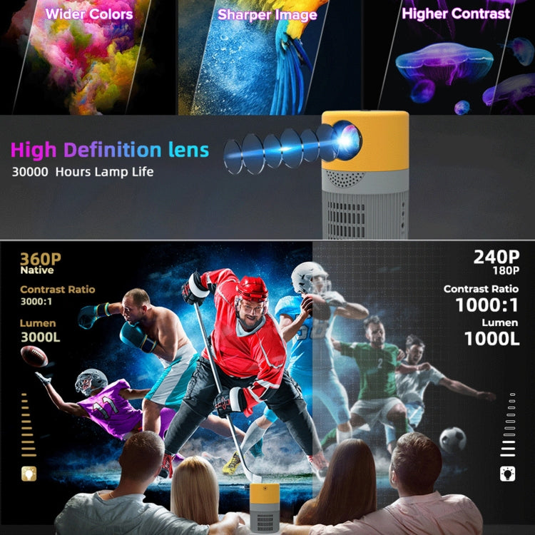 T400 100 inch Screen 3000 Lumens LED Mini Projector, Plug Type:EU Plug(Black White) - Mini Projector by PMC TechLife | Online Shopping South Africa | PMC TechLife | Buy Now Pay Later Mobicred