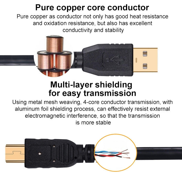12m Mini 5 Pin to USB 2.0 Camera Extension Data Cable -  by PMC TechLife | Online Shopping South Africa | PMC TechLife | Buy Now Pay Later Mobicred