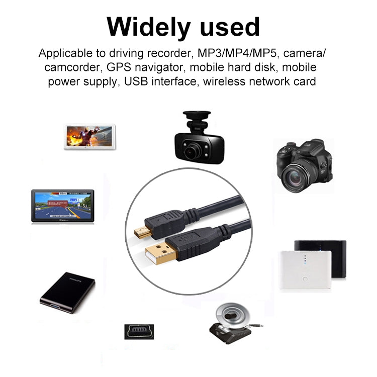 12m Mini 5 Pin to USB 2.0 Camera Extension Data Cable -  by PMC TechLife | Online Shopping South Africa | PMC TechLife | Buy Now Pay Later Mobicred