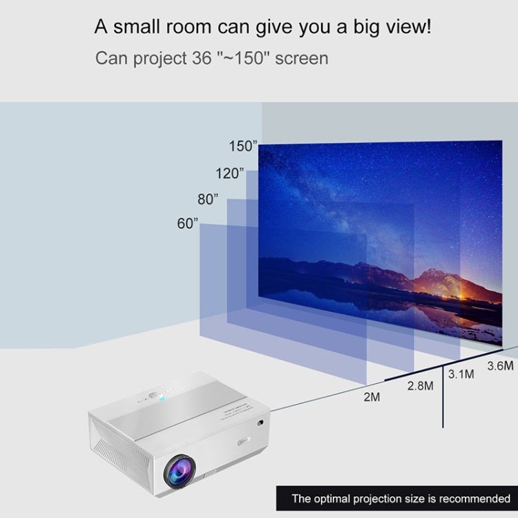 E600S 1920x1080P 400ANSI LCD LED Smart Projector, Same Screen Version, Plug Type:AU Plug - LED Projector by PMC Jewellery | Online Shopping South Africa | PMC Jewellery | Buy Now Pay Later Mobicred