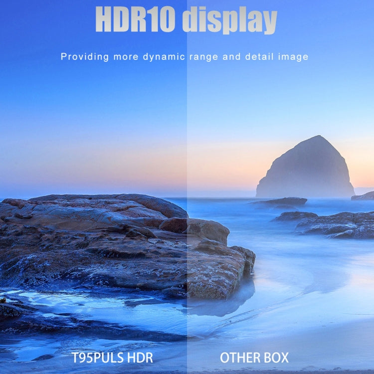 T95 Plus RK3566 Dual Wifi Bluetooth Smart TV Set Top Box, 4GB+32GB(UK Plug) - RK3566 by PMC TechLife | Online Shopping South Africa | PMC TechLife | Buy Now Pay Later Mobicred