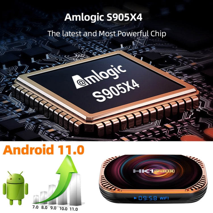 MECOOL HK1RBOX X4 4K TV Box, Android 11 Amlogic S905X4 CPU with RC 4GB+32GB(US Plug) - Amlogic S905 by MECOOL | Online Shopping South Africa | PMC Jewellery | Buy Now Pay Later Mobicred