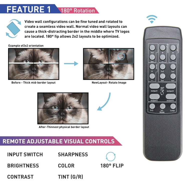 BT100 4K 60Hz 1080P 2 x 2 TV Wall Controller, Plug Type:UK Plug(Black) - Splitter by PMC Jewellery | Online Shopping South Africa | PMC Jewellery | Buy Now Pay Later Mobicred
