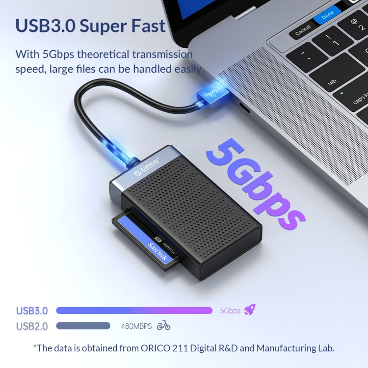 ORICO CL4T-A3 4-in-1 Simultaneously USB 3.0 Multifunction Card Reader(Black) - free shipping - PMC Jewellery - Order now!