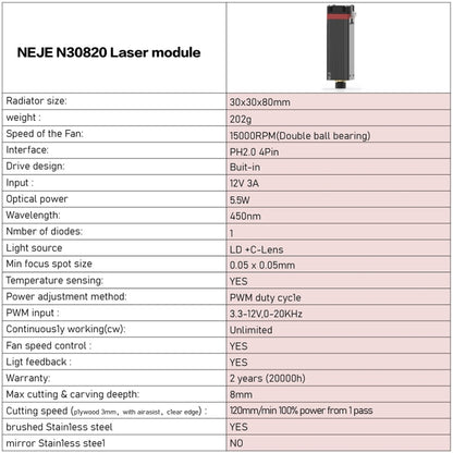 NEJE N30820 5.5W 450nm Laser Engraver Module Kits - DIY Engraving Machines by NEJE | Online Shopping South Africa | PMC Jewellery