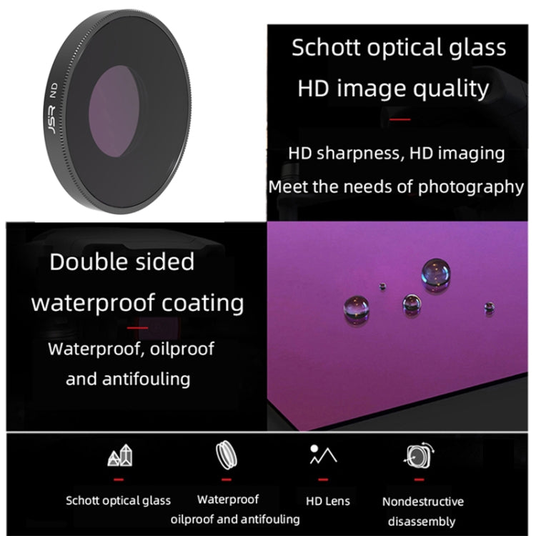 JSR LS ND16 Lens Filter For DJI Osmo Action 3 -  by PMC TechLife | Online Shopping South Africa | PMC TechLife