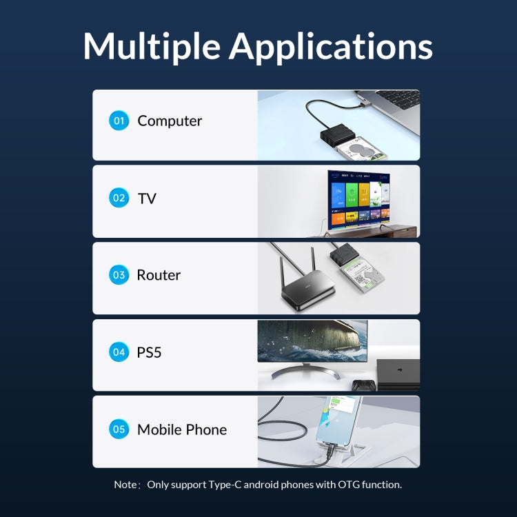 ORICO UTS1 Type-C / USB-C USB 3.0 2.5-inch SATA HDD Adapter with 12V 2A Power Adapter, Cable Length:0.5m(EU Plug) - USB to IDE / SATA by ORICO | Online Shopping South Africa | PMC Jewellery | Buy Now Pay Later Mobicred