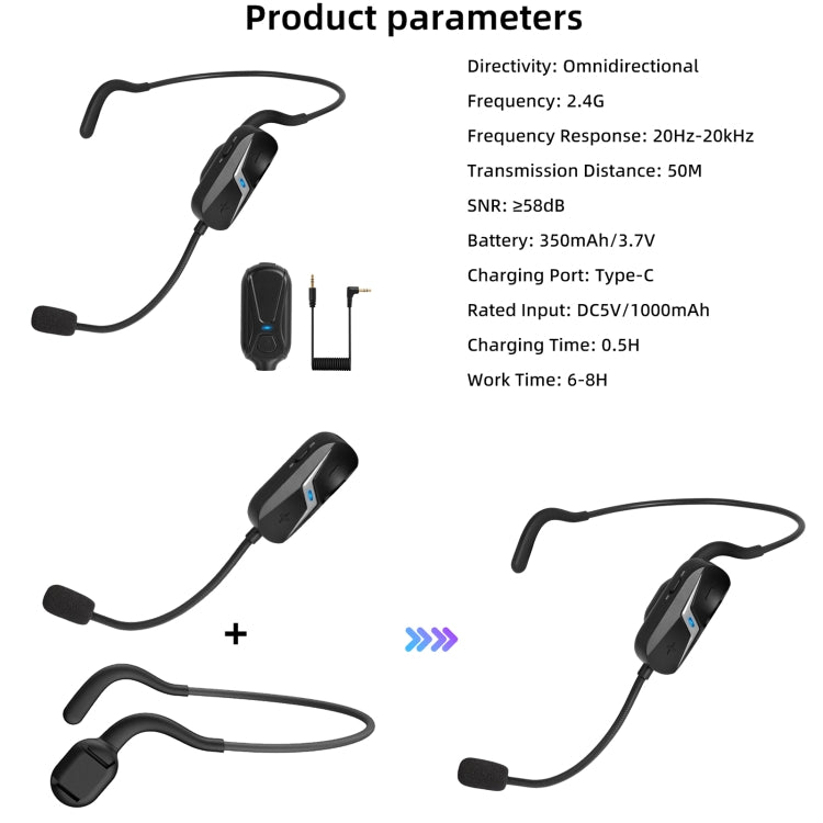 Yanmai EM1 2.4G Wireless Headset Microphone - Microphone by Yanmai | Online Shopping South Africa | PMC Jewellery | Buy Now Pay Later Mobicred