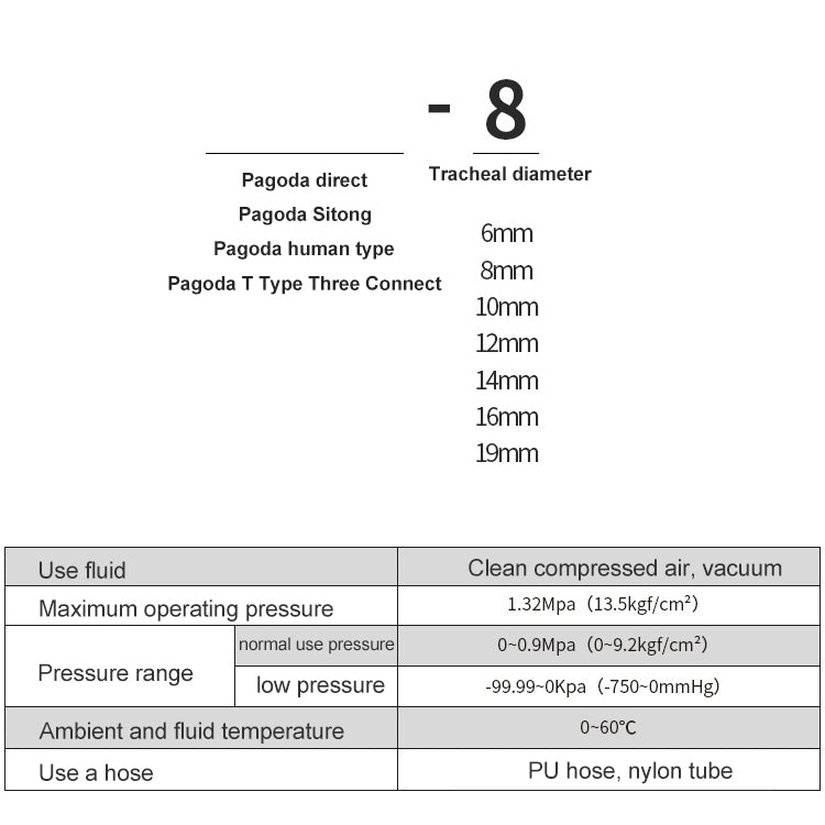 LAIZE Pagoda Two way Pneumatic Components, Caliber:16mm - free shipping - PMC TechLife - Order now!