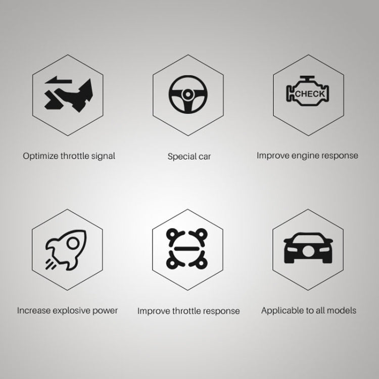 For Isuzu D-max 2012- TROS CK Car Potent Booster Electronic Throttle Controller - Car Modification by TROS | Online Shopping South Africa | PMC TechLife | Buy Now Pay Later Mobicred