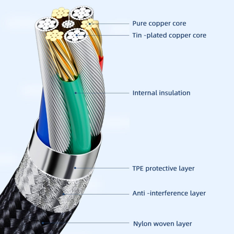 USB4.0 40Gbps Type-C Male to Female Extension Cable, Length:0.5m - Cable & Adapters by PMC Jewellery | Online Shopping South Africa | PMC Jewellery | Buy Now Pay Later Mobicred