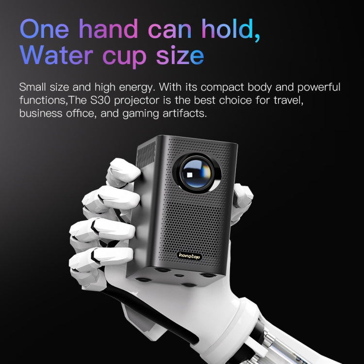 S30 Android System HD Portable WiFi Mobile Projector, Plug Type:EU Plug(White) - Mini Projector by PMC TechLife | Online Shopping South Africa | PMC TechLife | Buy Now Pay Later Mobicred