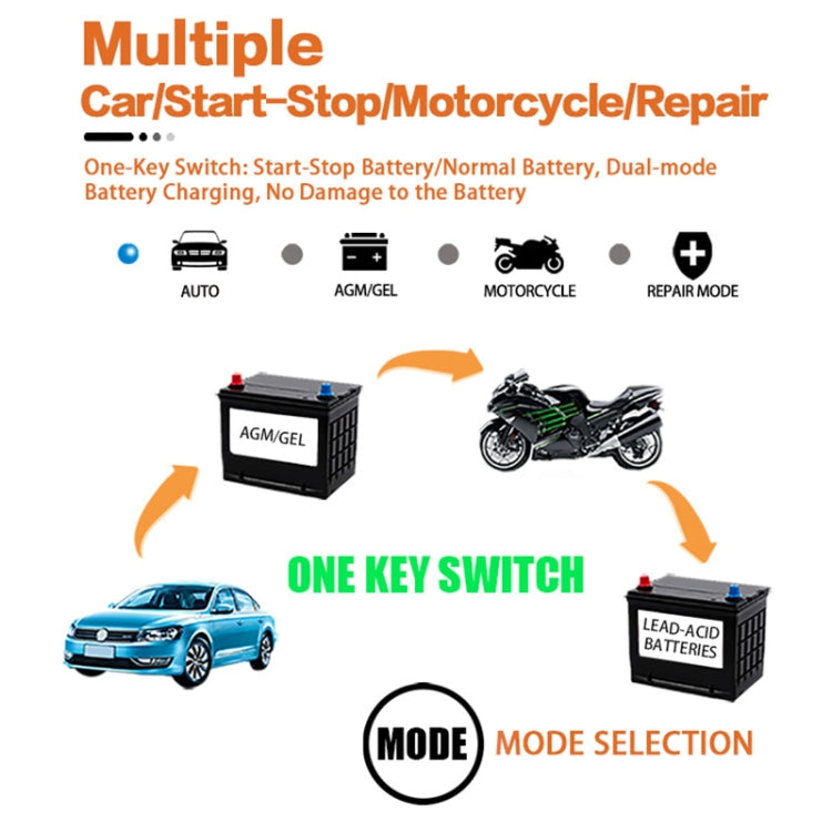 Motorcycle / Car Battery Smart Charger with LCD Screen, Plug Type:AU Plug - Battery Charger by PMC TechLife | Online Shopping South Africa | PMC TechLife | Buy Now Pay Later Mobicred