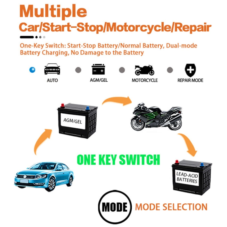 Motorcycle / Car Battery Smart Charger with LCD Creen, Plug Type:EU Plug(Yellow) - Battery Charger by PMC TechLife | Online Shopping South Africa | PMC TechLife | Buy Now Pay Later Mobicred
