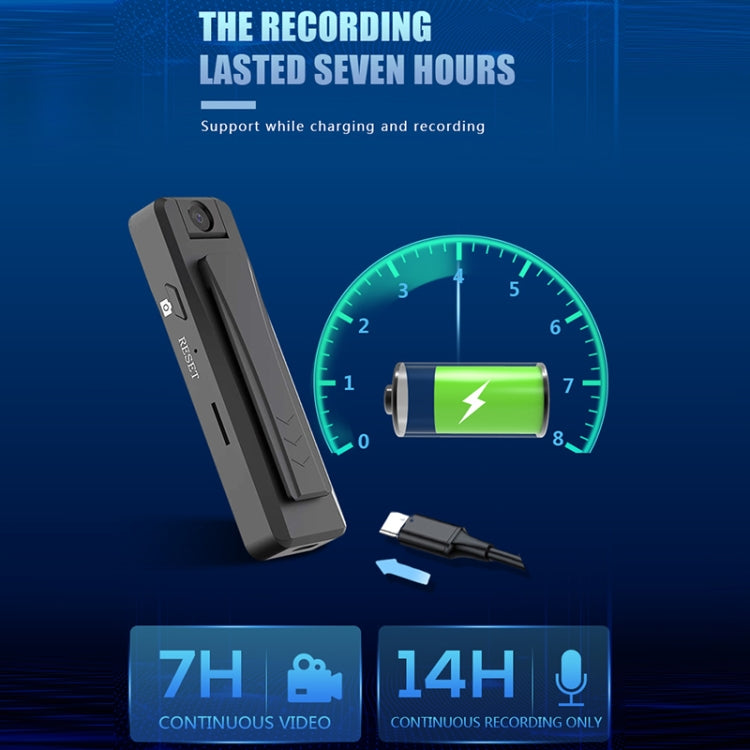 S2 1080P HD Surveillance Camera Recorder Pen with Clip(Black) - Recording Pen by PMC TechLife | Online Shopping South Africa | PMC TechLife | Buy Now Pay Later Mobicred