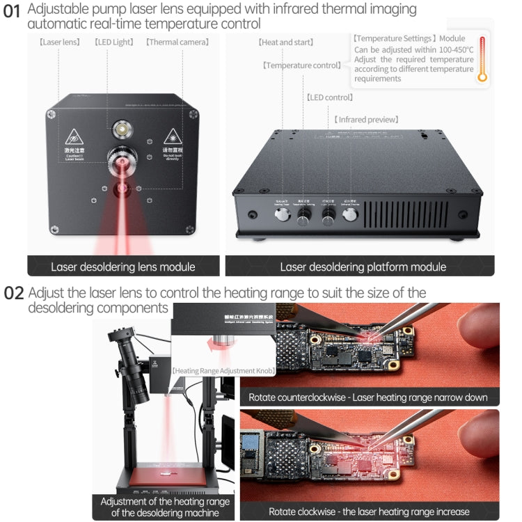 Mega-idea Intelligent Infrared Laser Desoldering Machine, Model:Without Microscope Set(US Plug) - Separation Equipment by QIANLI | Online Shopping South Africa | PMC Jewellery | Buy Now Pay Later Mobicred