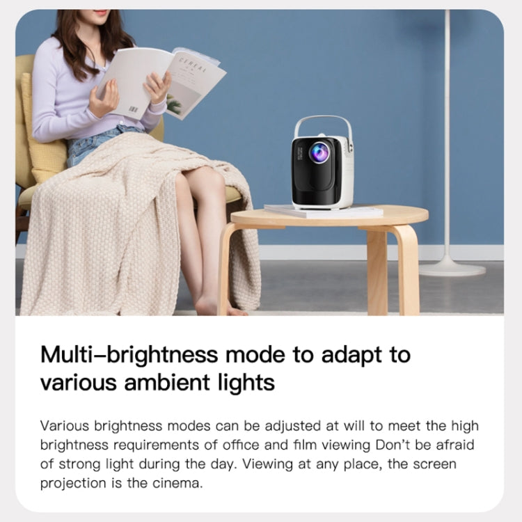 A007 Portable 1280 x 720 HD 113 ANSI Smart LED Projector, Plug:US Plug(White) - Mini Projector by PMC TechLife | Online Shopping South Africa | PMC TechLife | Buy Now Pay Later Mobicred