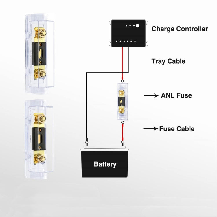 2 in 1 ANL Car Fuse Holder Electrical Protection Insulating Cover, Current:120A - Fuse by PMC TechLife | Online Shopping South Africa | PMC TechLife | Buy Now Pay Later Mobicred