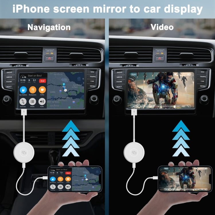 USB-C / Type-C + USB Carplay to Car Mirror Adapter for iPhone(White) - free shipping - PMC TechLife - Order now!