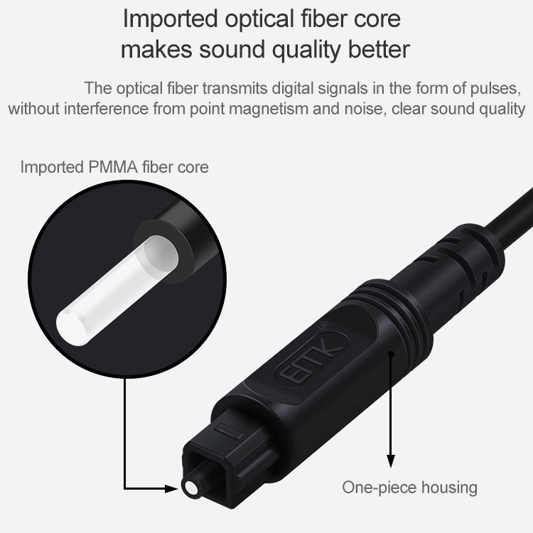 20m EMK OD2.2mm Digital Audio Optical Fiber Cable Plastic Speaker Balance Cable(Silver Grey) - Audio Optical Cables by EMK | Online Shopping South Africa | PMC Jewellery | Buy Now Pay Later Mobicred