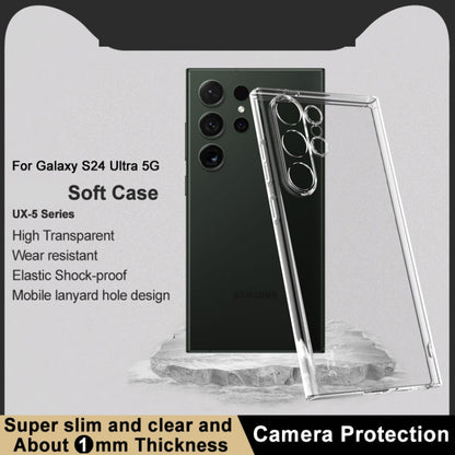 For Samsung Galaxy S24 Ultra 5G imak UX-5 Series Transparent Shockproof TPU Protective Case(Transparent) - Galaxy S24 Ultra 5G Cases by imak | Online Shopping South Africa | PMC Jewellery | Buy Now Pay Later Mobicred