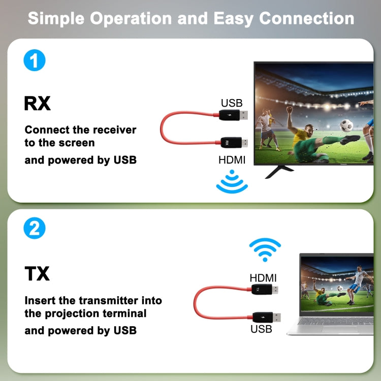 THT-020-8 4 in 1 HDMI Transmitter Wireless Screen Sharer Set(Black) - Wireless Display Dongle by PMC TechLife | Online Shopping South Africa | PMC TechLife | Buy Now Pay Later Mobicred