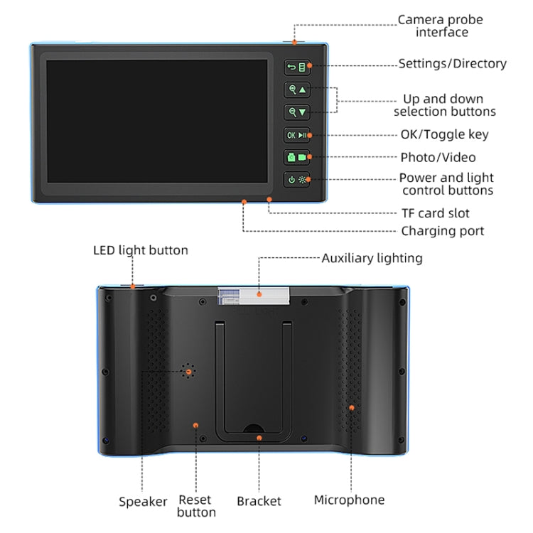 T23 5mm Dual Lenses 7 inch Screen Industrial Endoscope, Spec:2m Tube -  by PMC Jewellery | Online Shopping South Africa | PMC Jewellery | Buy Now Pay Later Mobicred