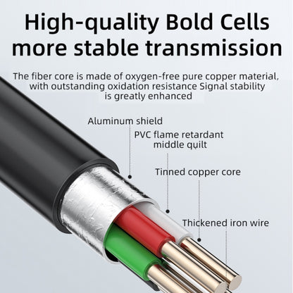 T23 5mm Dual Lenses 7 inch Screen Industrial Endoscope, Spec:5m Tube -  by PMC Jewellery | Online Shopping South Africa | PMC Jewellery | Buy Now Pay Later Mobicred