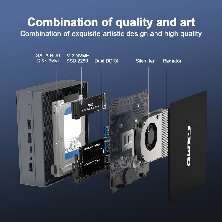 GXMO GX55 Windows 11 Intel N5105 Mini PC NVME SSD WiFi Mini Desktop Computer, Specification:16GB+512GB(Black) - free shipping - PMc TechLife - Order now!