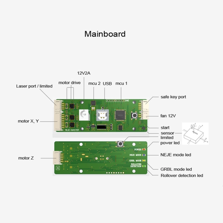 NEJE 3 USB DIY Laser Engraving Machine - free shipping - PMC TechLife - Order now!